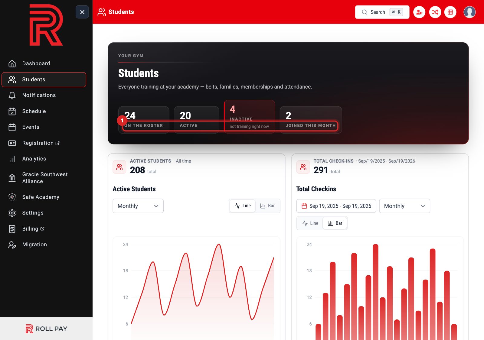 The four tiles at the top of the Students page